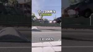 Испытание :Toyota RAV4