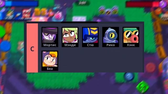 КАКОЙ БОЕЦ САМЫЙ ПОПУЛЯРНЫЙ В БРАВЛ СТАРС? смотреть онлайн