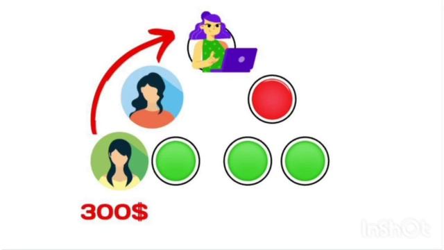 БИЗНЕС - НОВОГО ПОКОЛЕНИЯ #доходвинтернете #рекоменда?