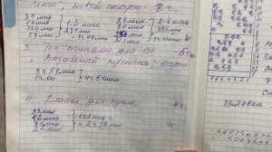 СП,,Вяжем играя-5'' с Еленой Велиной.Финиш.