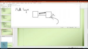 CCSA_Udemy_105_04. Synchronization using C