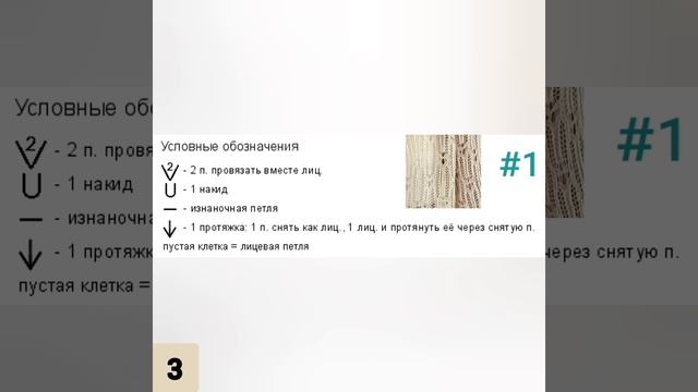 Роскошные ажурные жакеты, схемы вязания. Luxurious openwork jacke