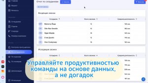 Отчет по сотрудникам в Маркете Alltel24