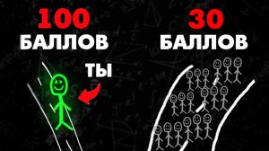 Посмотри Это Видео перед ЕГЭ, если БОИШЬСЯ и СТРЕССУЕШЬ! Мои Последние Слова!