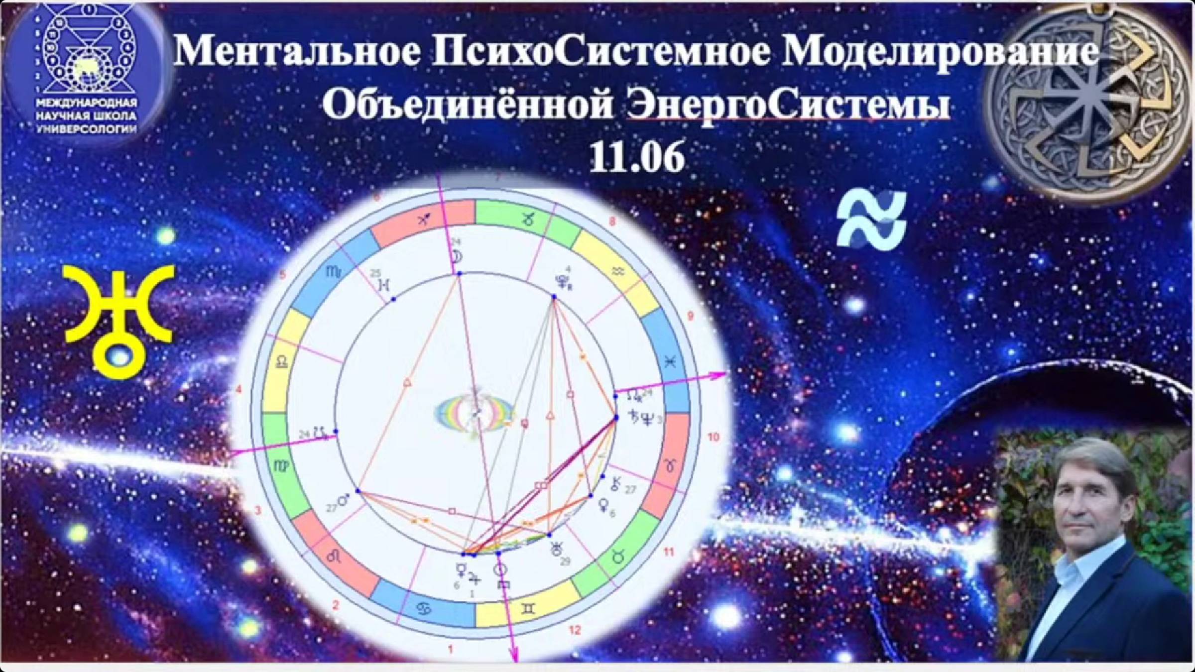 МЕНТАЛ. ПСИХОСИСТ. МОДЕЛИР-Е (МПМ) ОБЪЕДИНЁН. ЭНЕРГОСИСТ.(ОЭС) в энергопотоке Духа новой эпохи 11.06