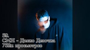 ТОП 125 ПЕСЕН CMH по ПРОСМОТРАМ на ЮТУБЕ (май 2025) | (CrazyMegaHell,