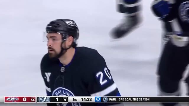 Тампа-Бэй Лайтнинг - Вашингтон Кэпиталз НХЛ Регулярны? смотреть онлайн