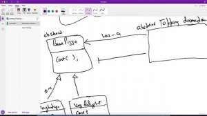 05. Decorator Design Pattern