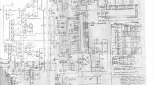 Видеообзор мультиметра из ссср В7 41