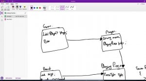08. Design Tic-Tac-Toe