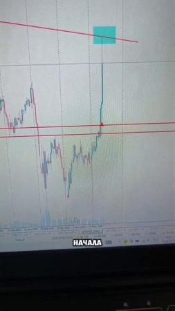 Атака Израиля на Иран привела к росту нефти на биржах