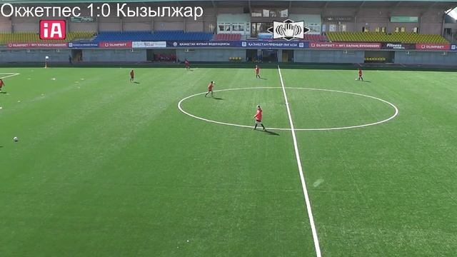 Чемпионата РК по футболу среди девочек  не старше 2011-201 смотреть онлайн