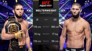 Ислам Махачев против Хамзата Чимаева Полный бой - UFC 5