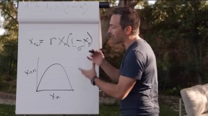 Любая функция с одним максимумом приходит к одной постоянной?