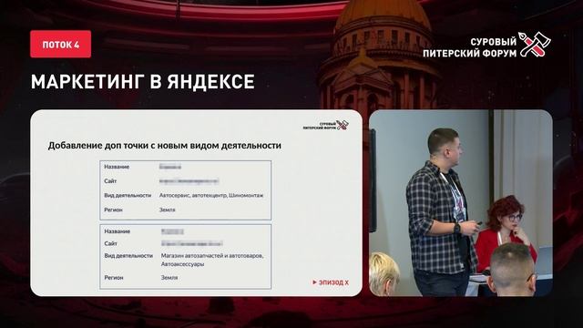 Как мы нашли рекламный канал и заявки по 95 руб. там, где не ожидали. Продвижение на Яндекс Картах