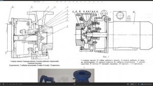 Насос КМ65 50 160  Детали, Характеристики, Цены на насос и ?