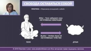 _Свобода оставаться собой_. Алина Гамаля.