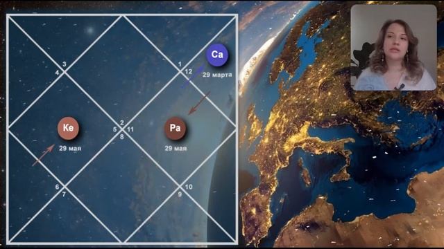 🌟 ТЕЛЕЦ. ПРОГНОЗ 2025. ГОД ПЕРЕЗАГРУЗКИ.
