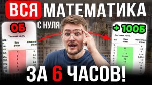 ВСЯ Математика Для ЕГЭ за 6 часов! Жесткий СПИДРАН всей Теории!