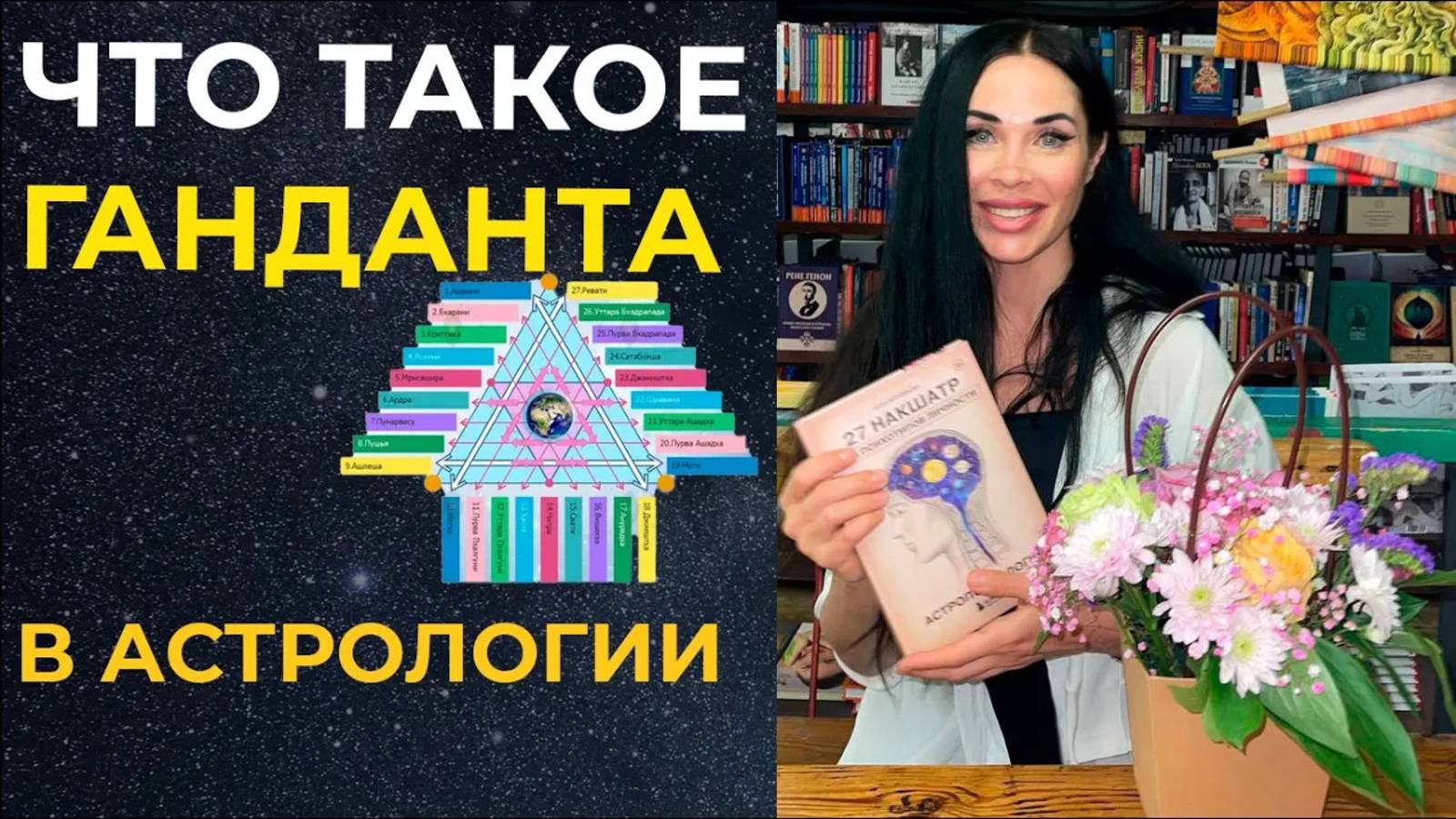 Что такое ГАНДАНТА в джйотиш. 3 типа ганданты. Простое объяснение _ Astrogreen смотреть онлайн