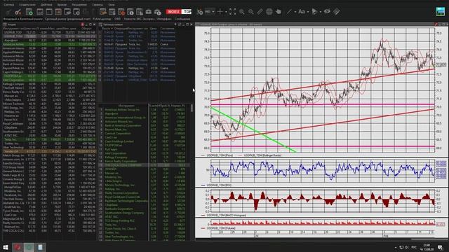 Отчет за ИЮЛЬ 2020 смотреть онлайн