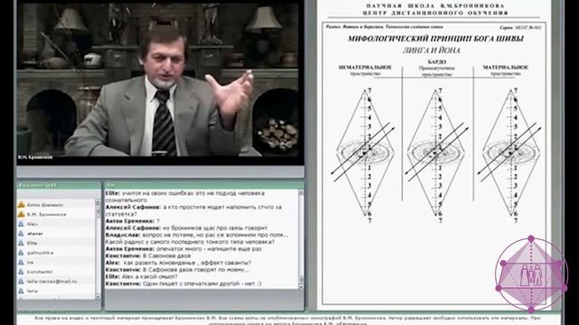 Психобиокомпьютер как телефон для связи с Божествами смотреть онлайн
