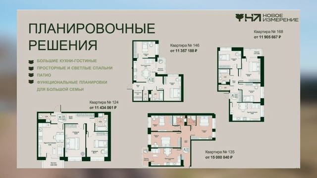 Почему ВСЕ говорят про этот ЖК под Питером? ЖК Охтинск?