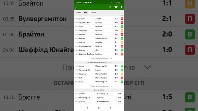 Брайтон - Манчестер Сити | Чемпионат Англии АПЛ смотре?