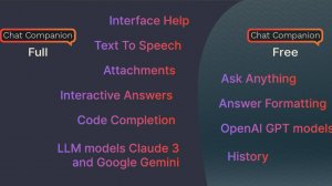 Blender Chat Companion ИИ
