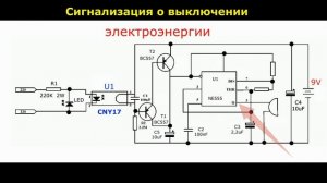 Сигнализация о выключении электроэнергии