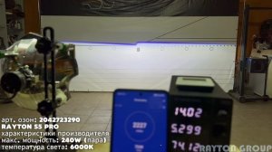 новые мини линзы RAYTON что выбрать? RAYTON S5 PRO