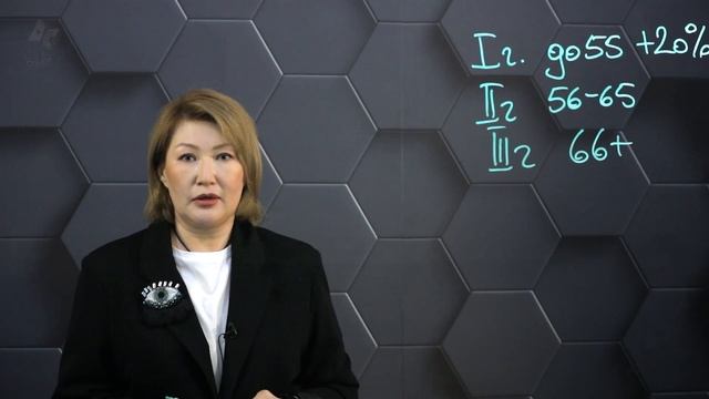 3. Планирование времени. Часть 2.