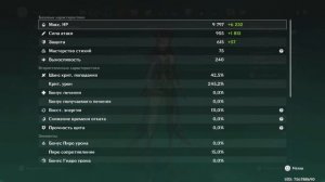 Genshin Impact Прокачка дружбы Часка в помощь!