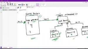 06. Factory and Abstract Factory Design pattern
