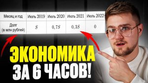 Экономические Задачи ЕГЭ с Нуля За 6 Часов! Все Задания 16 на Вклады, Кредиты, Оптимизацию!