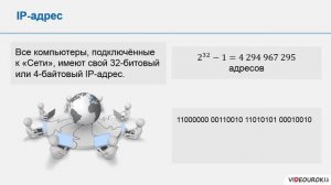 02 Как устроен Интернет IP адрес компьютера