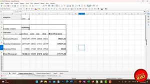 #LIbreOfficeCalc Строим сводную таблицу