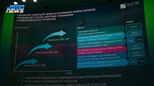 Цифровые двойники - кейс аналитического центра ТЭК