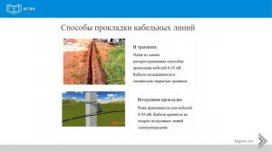 Кабельные линии электропередач 6-35кВ