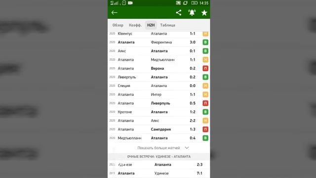 Удинезе - Аталанта / Шальке - Кёльн | Прогноз на матчи 20 ? смотреть онлайн