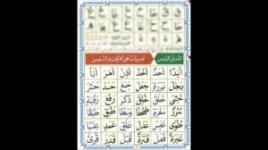 Урок 6, упражнения на харокят и тануин☝️