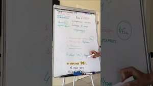 Как построили Родину-мать?