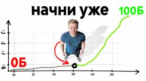 ИСЧЕЗНИ на 21 день Перед ЕГЭ! Они ОФИГЕЮТ от Твоего Результата!