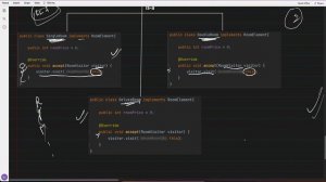 33. Visitor Design Pattern (Behavioral Design Pattern)