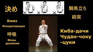 Удары руками в каратэ начальное обучение #каратэ #karate #