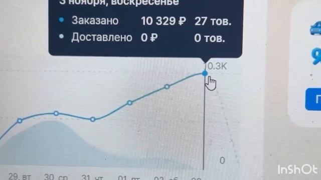 СИКРЕТИ РОХИ САВДОЯ ТЕЗ КАРДАН😱 #таджикистан #валбер? смотреть онлайн