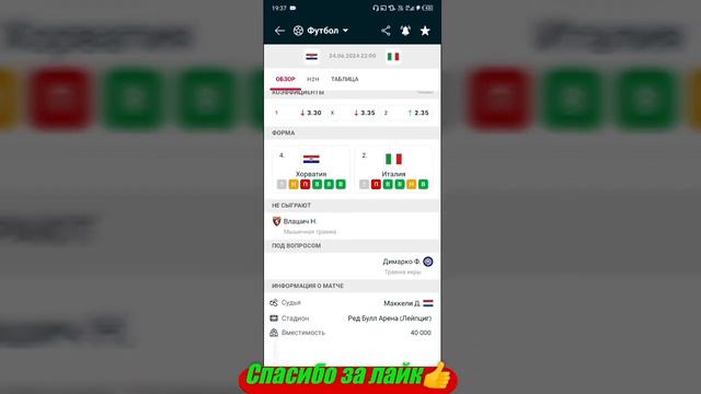 Албания - Испания / Хорватия - Италия | Прогноз на матчи смотреть онлайн