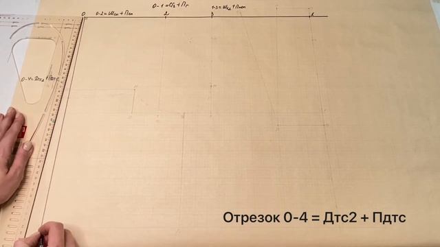 Сетка чертежа топа/майки