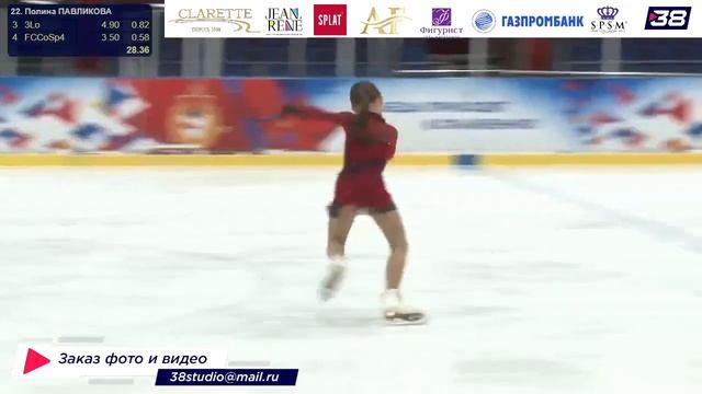 Полина ПАВЛИКОВА - ПП Первенство СШОР ЦСКА На призы ЗТ? смотреть онлайн