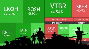 13 июня ► Новая ВОЙНА / Рост нефтегазовых компаний из-за роста нефти и газа  ► ЧТО С АКЦИЯМИ СЕГОДНЯ